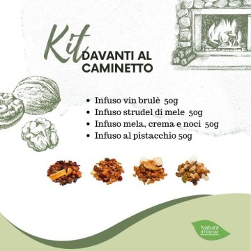 Kit davanti al caminetto